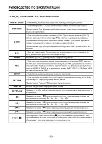 Страница 30