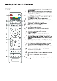 Страница 14