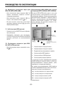 Страница 25