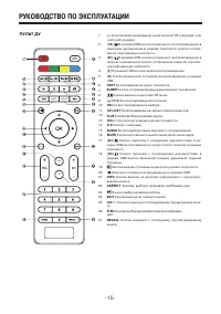 Страница 15
