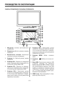 Страница 11
