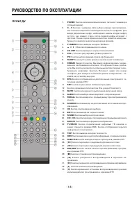 Страница 14