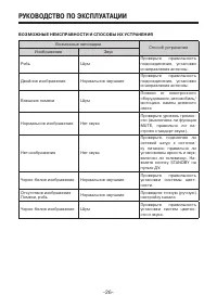 Страница 26