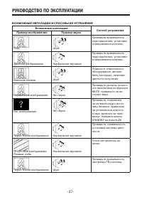 Страница 27