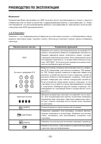 Страница 25