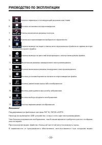 Страница 33