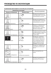 Страница 36