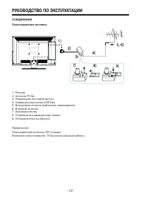 Страница 12