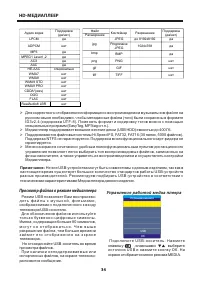 Страница 34