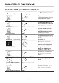 Страница 37