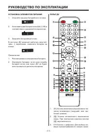 Страница 11