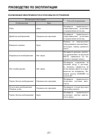 Страница 27