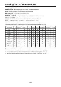 Страница 20