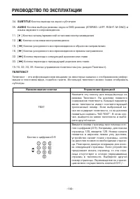 Страница 14