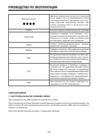 Страница 15