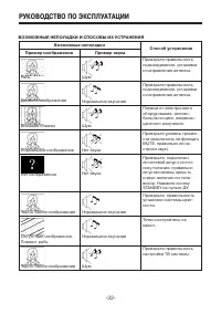 Страница 32