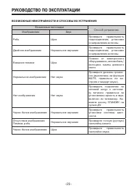 Страница 23