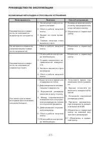 Страница 17