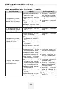 Страница 11