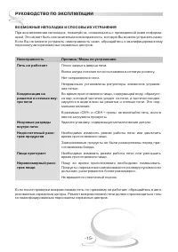 Страница 15