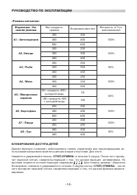 Страница 14