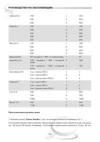 Страница 12