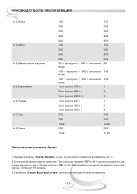 Страница 11