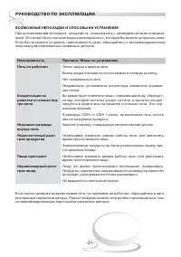 Страница 21