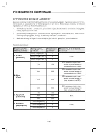 Страница 14
