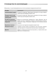 Страница 7
