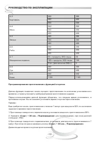 Страница 12