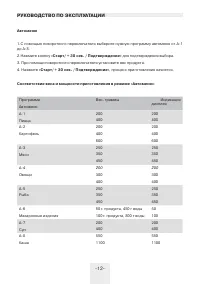 Страница 12