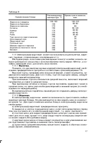 Страница 17