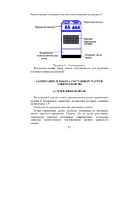 Страница 12