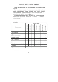 Страница 11