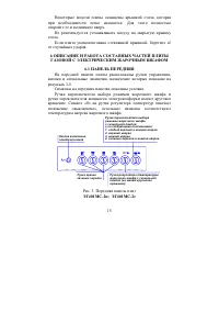 Страница 15