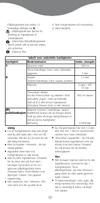 Страница 33