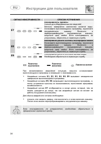 Страница 36