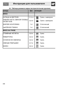 Страница 30
