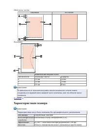 Страница 92