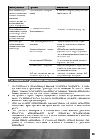Страница 34
