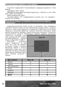 Страница 31