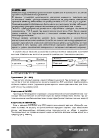 Страница 31