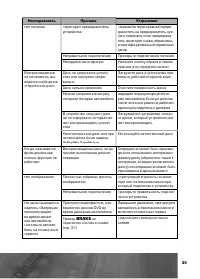 Страница 36