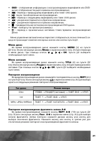 Страница 22