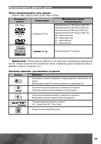 Страница 54