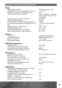 Страница 36