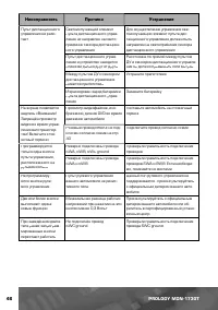 Страница 47