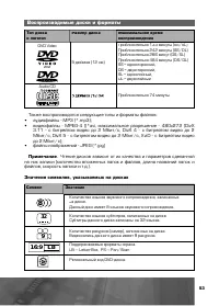 Страница 54