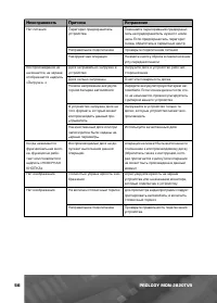 Страница 57